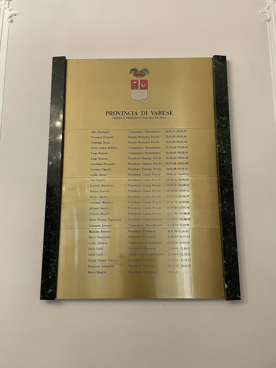 File:Serie presidenti provincia di Varese, aggiornata al 29 settembre 2023.jpg